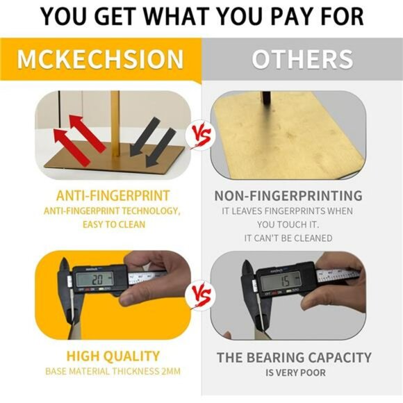 Metal Hat Display Stand 2 Pack Adjustable Cap Rack Holder for Home Boutique Stor - Picture 5 of 7